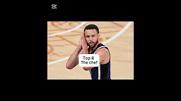Top 10 NBA Players Season 2025 2026 
