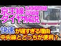 【ダイヤ解説】日中毎時21本の超過密ダイヤ！京王線はライバルが多すぎる！？【ゆっくり解説】