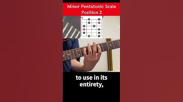 Minor Pentatonic Scale Position 2/The Albert King Box #guitarlessons #blueslicks  #guitartabs