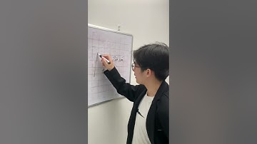 Lỗi Font Chữ Trong Tất Cả Các App Edit Video | QuạHD