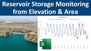 Excel: Reservoir Storage Monitoring from Elevation & Area - Kajaki Reservoir