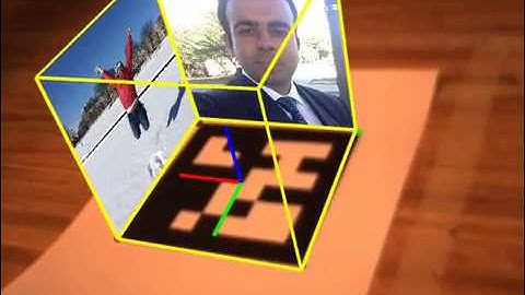 Image Projections using Homographic Transformations, Image Warping and KLT Corner Tracking