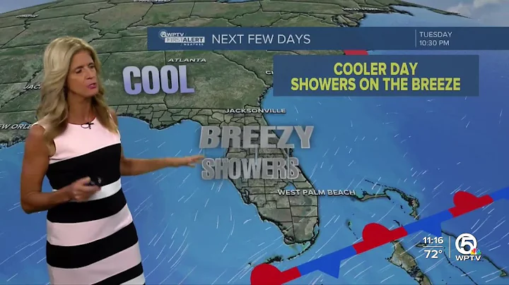 WPTV First Alert Weather Forecast for Night of Monday, Dec. 8, 2025