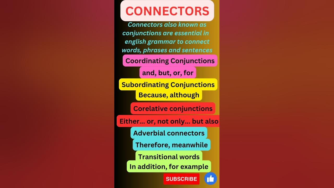 #connectors#Type of connectors#English Grammar#Connectors in english ...