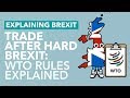 Trade After Hard Brexit: WTO Rules Explained