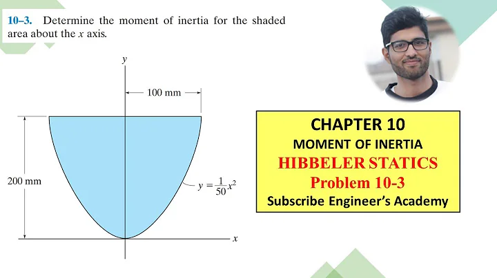 10-3 Moment of Inertia (Chapter 10) Hibbeler Statics | Engineers Academy