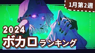 YouTubeボカロランキング【2024年1月2週目】