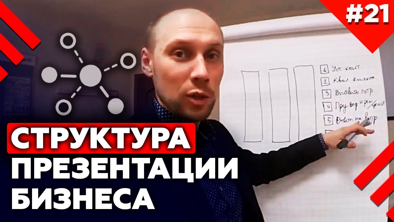 Как составить лучшее коммерческое предложение | Универсальная структура коммерческого предложения