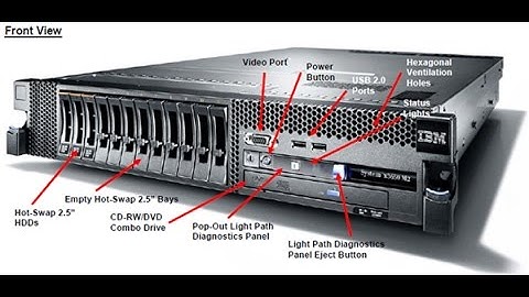How to set imm management ip in IBM Lenovo System X3100 M5