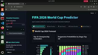 FIFA 2026 World Cup Predictor | Machine Learning & Monte Carlo Simulation