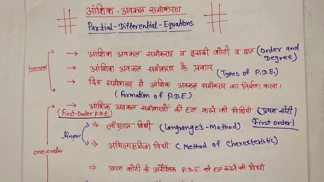 Partial differential equation in Hindi dsssb # ...
