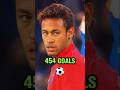 Rivalry: Neymar Jr. VS Hazard 🔥💀