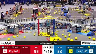 QM 23 - 2026 FSC District Hartsville Event