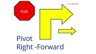 AKC Rally Advanced #116 Halt - Pivot Right - Forward