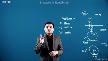 ELECTROSTATIC  EQUILIBRIUM