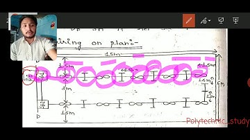 DRAWING HALL :: SINGLE LINE DAIGRAM :: VERY EASY VIDEO :: By Rohit Aarav Sir :: Polytechnic study ::