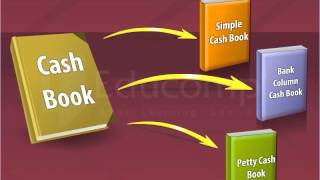 Cash Book  Meaning and Types - Class 11