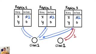 Read-Write Quorum Systems Made Practical