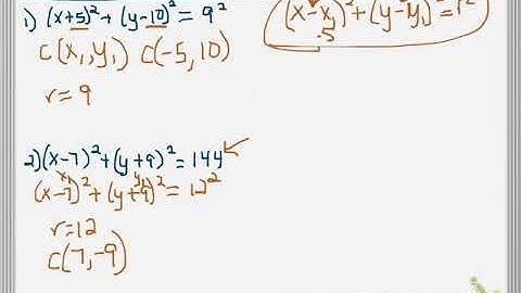 Alg 2A Unit 4 Lesson 3 graph of a circle pt 1