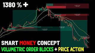 Volumetric Order Blocks + Price Action | Smart Money Concept Trading Strategies