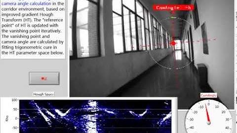 Corridor vanishing point and camera angle tracking