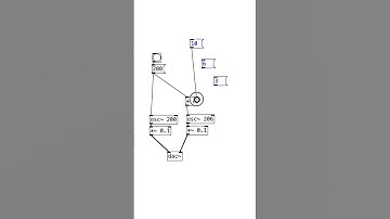 Making Binaural Beats in Pure Data in 30 seconds #shorts #puredata #binauralbeats
