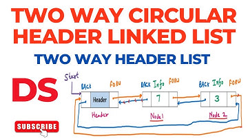 Two Way Header List | Two Way Circular Header Linked List | Data Structure