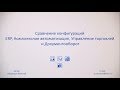 Сравнение конфигураций. ERP, Комплексная автоматизация, Управление торговлей