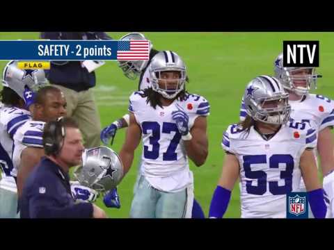 ამერიკული ფეხბურთის წესები / NFL Rules