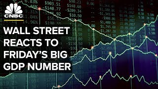 Here's How Experts and Analysts Reacted to the Big GDP Number