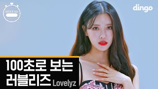 [4K] Lovelyz 100sec Choreography ㅣ Dingo Musicㅣ ObliviateㅣAh-Choo l Candy Jelly Love l Destiny