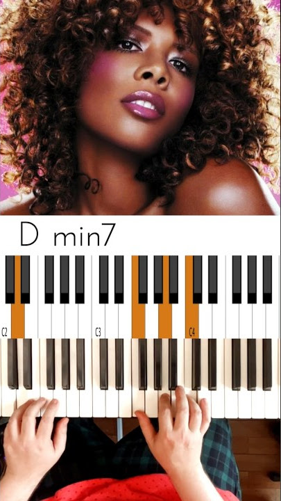 Kelis “Sugar Honey Iced Tea” Chords 🎹❤️ #SugarHoneyIcedTea #SugarHoneyIcedTeaChords #Kelis