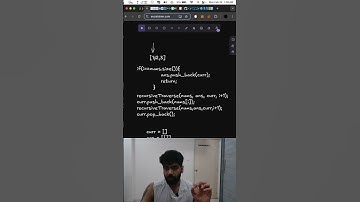 78. Subsets | 30 Days Interview Preparation Plan  #coding #codinginterview
