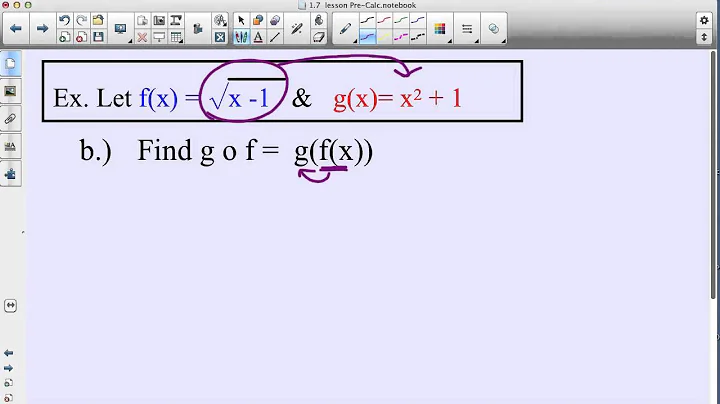 Composite Functions Part 2