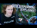 Easy MTB Suspension Tuning | Set Sag, Compression, Rebound, and Progressivity