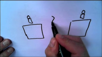 SSH 터널의 작동 방식