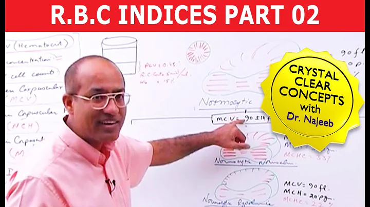RBC Indices | Erythrocyte Indices | Hemoglobin, Hematocrit, MCV, MCH & MCHC | Part 2
