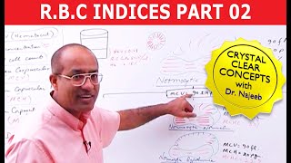 RBC Indices | Erythrocyte Indices | Hemoglobin, Hematocrit, MCV, MCH & MCHC | Part 2