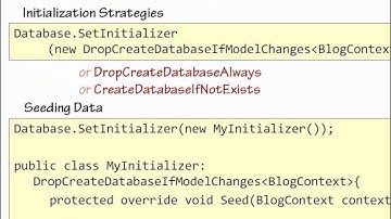 Entity Framework 4.1 Introduction - 15  Database Initialization