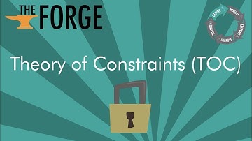 Theory of Constraints (TOC)