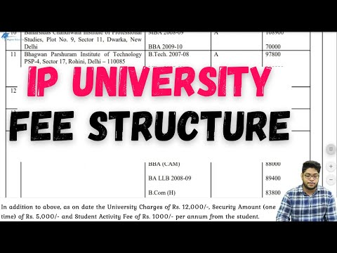 Video Ip University Video Ip University