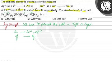The standard electrode potentials for the reactions \( \mathrm{Ag}^...