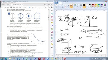 Metrology-Chapter 1: Lecture 2- Basic principles (Accuracy and precision) (Arabic narration)