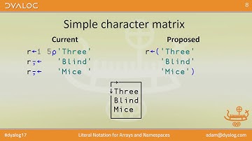 Literal Notation for Arrays and Namespaces - Adám Brudzewsky - Dyalog 