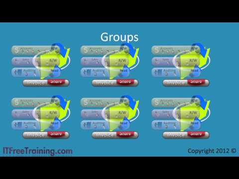 Video: How To Select A Directory Group