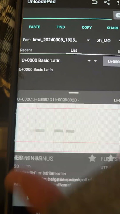 How many Unicode Characters?
