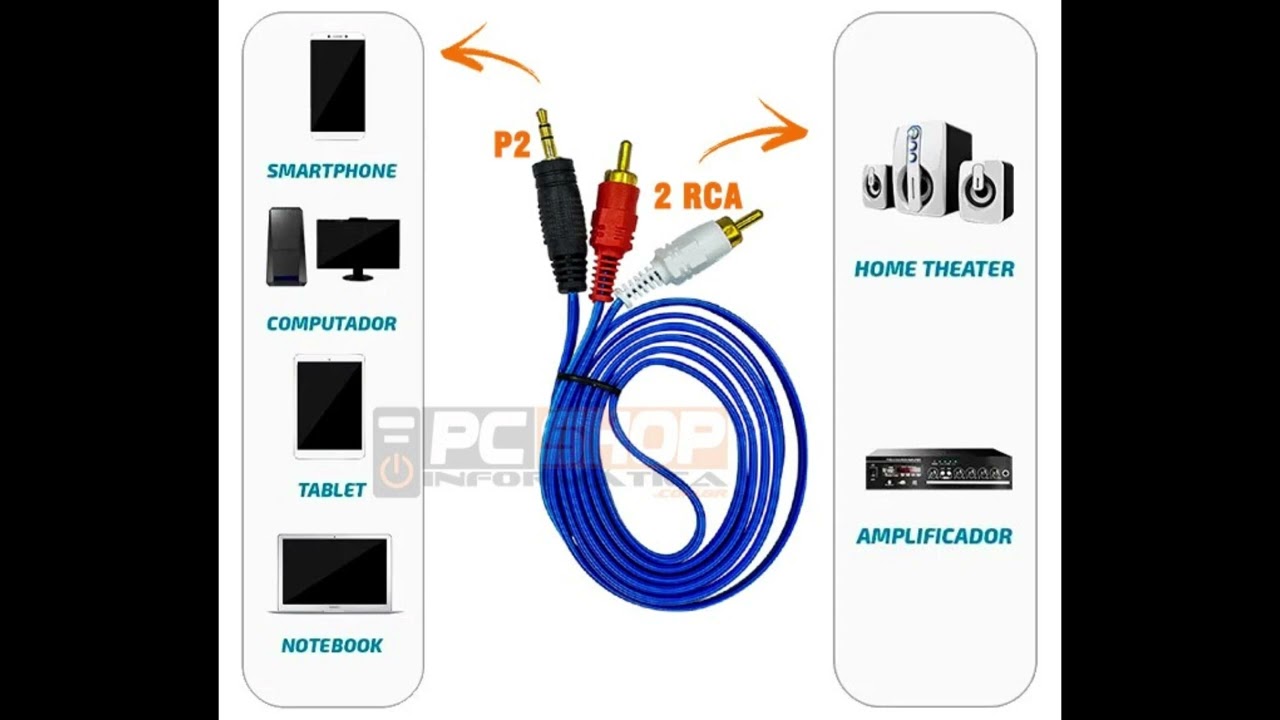 cabo 2 RCA para P2 de 1,5 metro