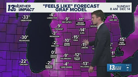 13 ON YOUR SIDE Forecast: Frigid cold, lake-effect snow