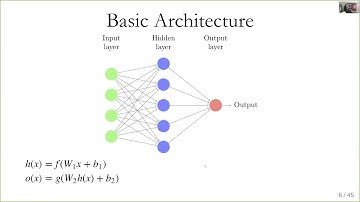 Applied ML 2020 - 18 - Neural Networks