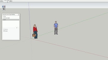 Eneroth Scene tag visibility